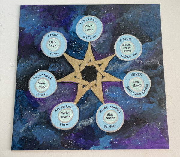 Cosmic Consciousness Energy Board