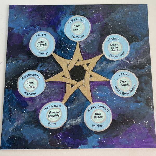Cosmic Consciousness Energy Board